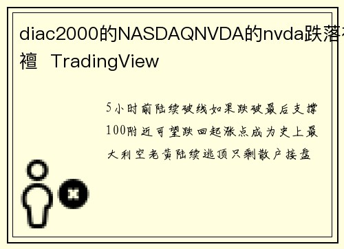 diac2000的NASDAQNVDA的nvda跌落神襢 TradingView