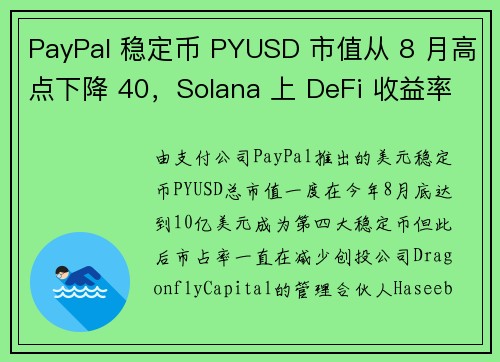 PayPal 稳定币 PYUSD 市值从 8 月高点下降 40，Solana 上 DeFi 收益率